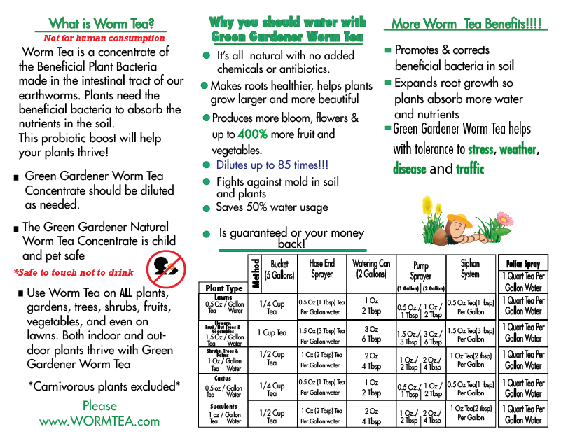 Green Gardener Worm Tea Concentrate All-Purpose Natural Probiotic - 1 Gallon Jug of Concentrate Makes +85 Gallons Probiotic Plant Food